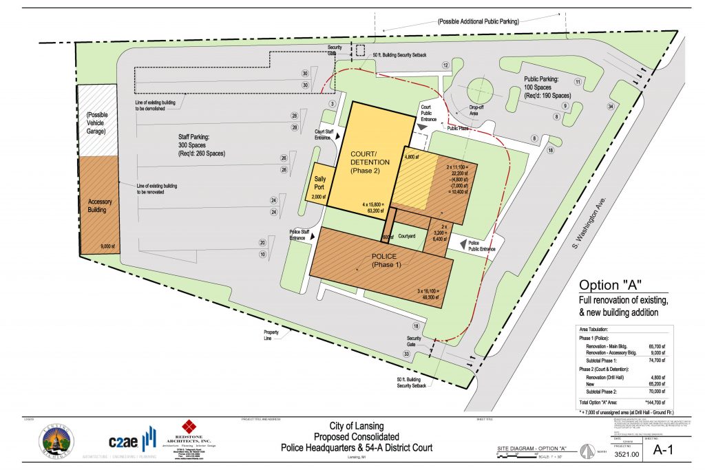 Lansing Consolidation