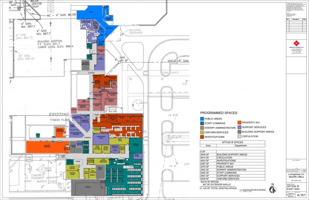 Livingston County, MI Sheriff Station Study