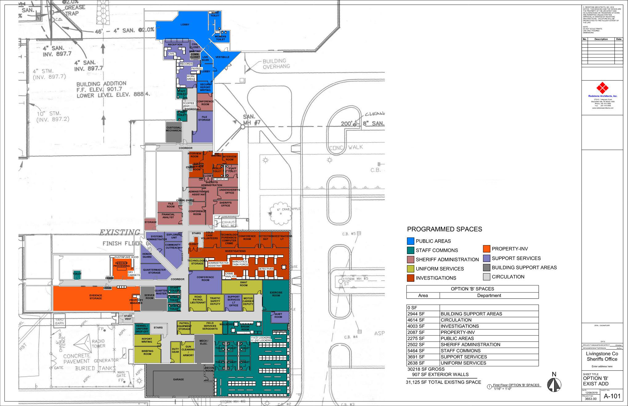 Livingston County, MI Sheriff Station Study
