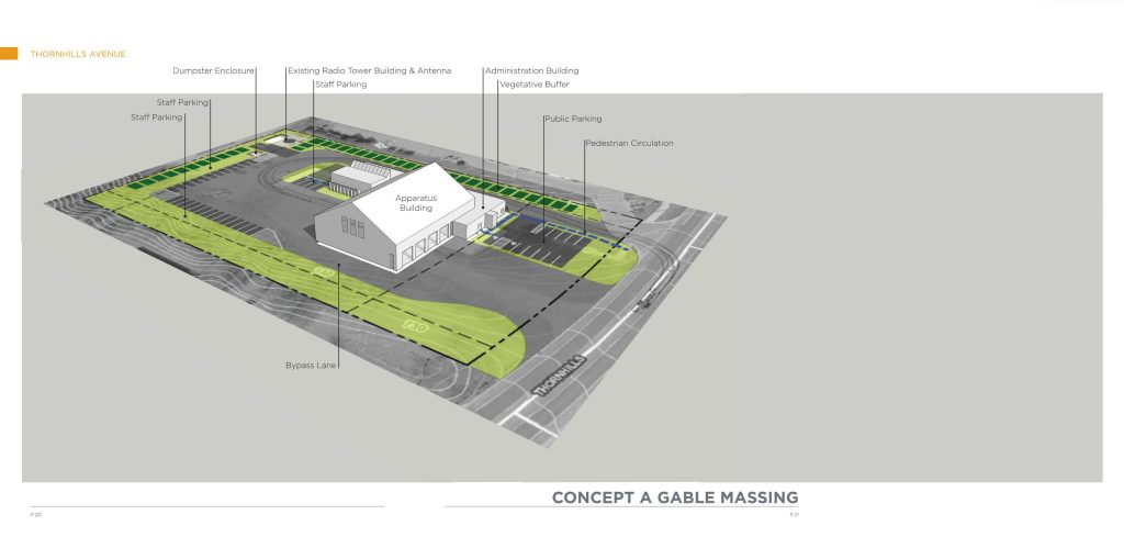 Cascade Township, MI Fire Department Study