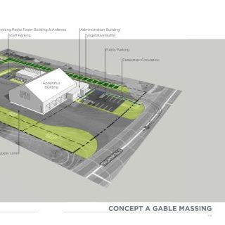 Cascade Township, MI Fire Department Study
